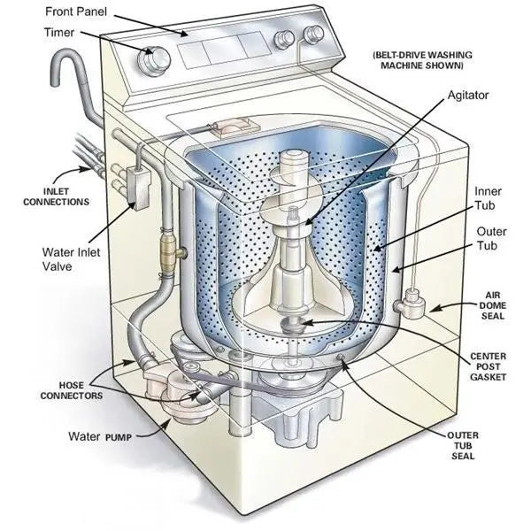 Washer Belts, Pulley, Suspension, Transmission related parts