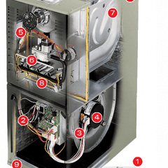 Furnace Igniter, Flame Sensor, Thermostats